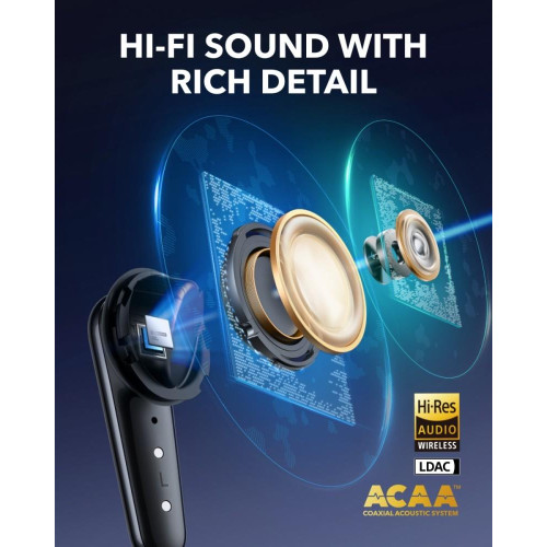 Słuchawki bezprzewodowe Soundcore Liberty 4 PRO Bluetooth czarne-16390657