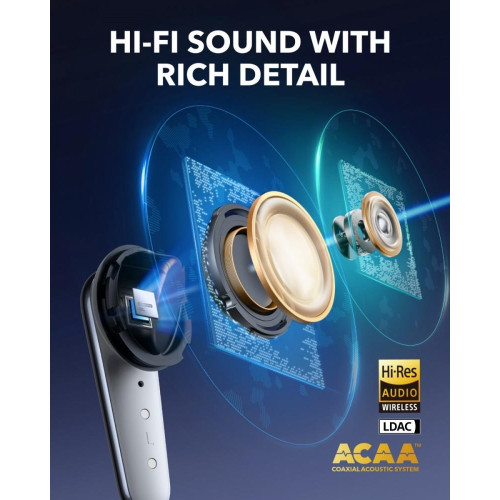 Słuchawki bezprzewodowe Soundcore Liberty 4 PRO Bluetooth białe-16390664