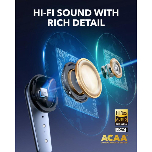 Słuchawki bezprzewodowe Soundcore Liberty 4 PRO Bluetooth niebieskie-16390671