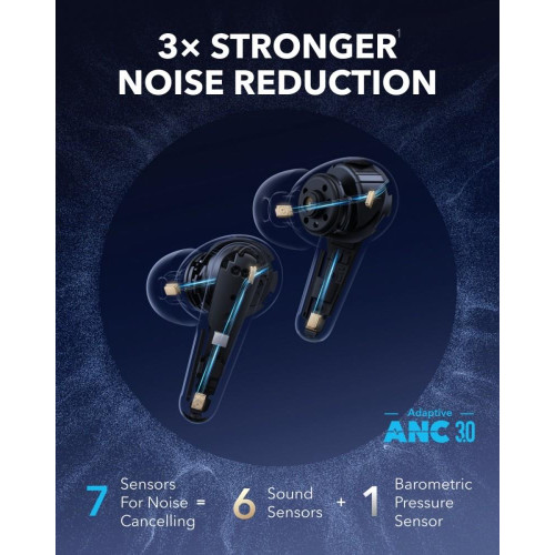Słuchawki bezprzewodowe Soundcore Liberty 4 PRO Bluetooth zielone-16390676
