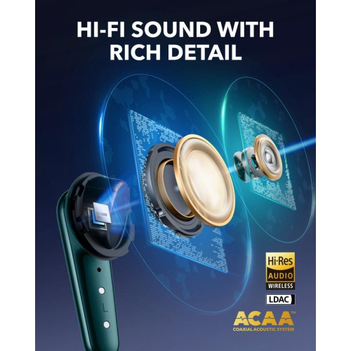Słuchawki bezprzewodowe Soundcore Liberty 4 PRO Bluetooth zielone-16390678