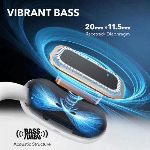Słuchawki bezprzewodowe Soundcore Aero Fit 2 Bluetooth białe-16390719