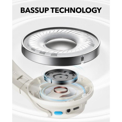 Słuchawki nauszne Soundcore Q11i białe-16390749