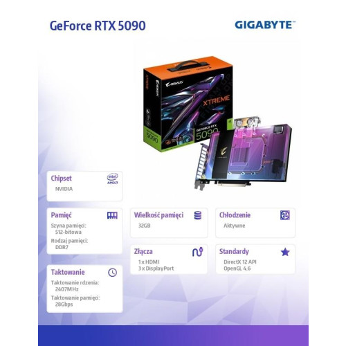 Karta graficzna RTX 5090 AORUS XTREME WATERFORCE WB 32GB 512bit-16391054