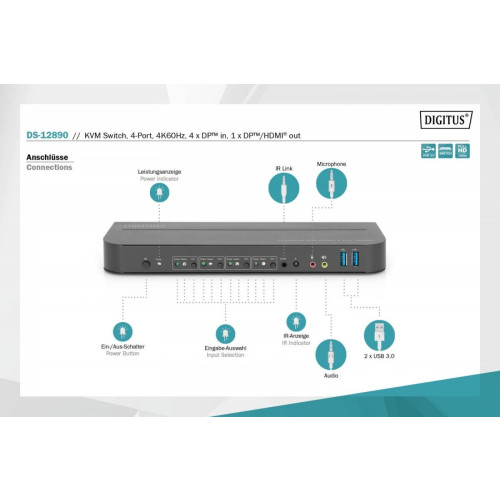 Przełącznik KVM, 4 portowy, 4K 60Hz, 4x DP IN, 1x DP OUT, 1x HDMI OUT, 2x USB A, 1x Audio IN&OUT-16392058