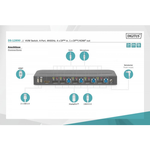 Przełącznik KVM, 4 portowy, 4K 60Hz, 4x DP IN, 1x DP OUT, 1x HDMI OUT, 2x USB A, 1x Audio IN&OUT-16392059