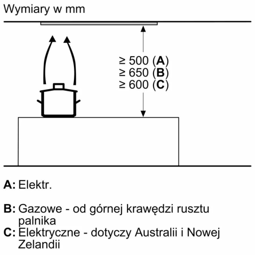 Okap wyspowy DLN78PC60 Serie8 70cm-16528393