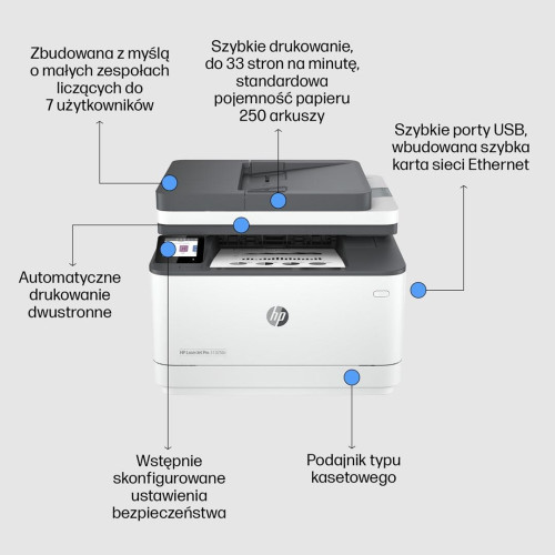 URZĄDZ. WIELOF. HP COLOR LASERJET PRO 3102fdn MFP-16600555