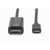 Kabel USB Type-C/HDMI M/M USB 3.1 Gen.2 SuperSpeed+ 4K/60Hz 18Gbps 2m czarny-16945667