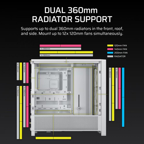 Obudowa FRAME 4000D RS White Mid Tower ATX-16947228
