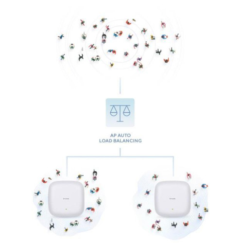 AX1800 WI-FI 6 POE ACCESS POINT/DUAL-BAND-16964495