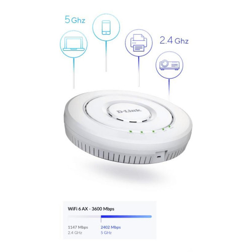 Dwuzakresowy zunifikowany punkt dostępowy D-Link AX3600 Wi-Fi 6 - 19216 Mbit/s - 9176 Mbit/s - 19216 Mbit/s - 10,100,10