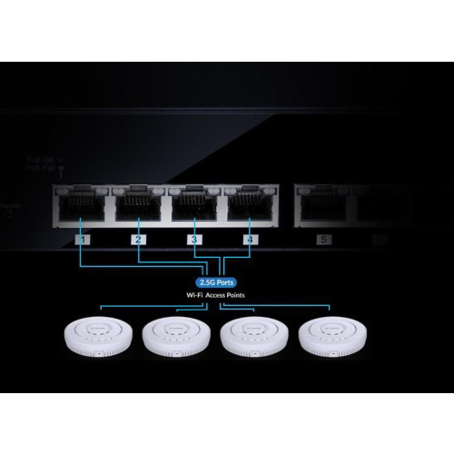 8-portowy wielogigabitowy przełącznik biurkowy D-Link 2.5G - niezarządzany - L2 - 2.5G Ethernet (100/1000/2500)-16965