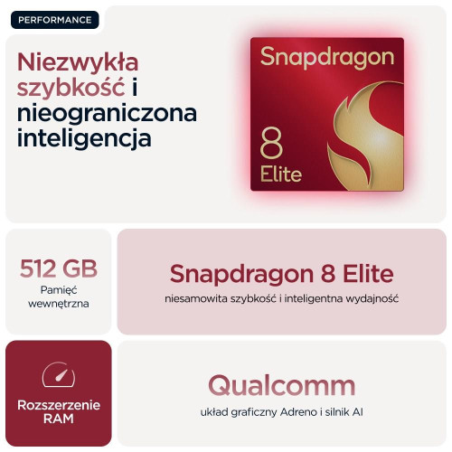 Motorola Razr 60 Ultra 5G 16/512GB Rio Red-17074715