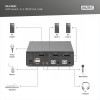 Przełącznik KVM, 2 portowy, 4K 60Hz, 2xDisplayPort IN, 1xDisplayPort OUT, 2xUSB, 2xAudio IN&OUT-17121650