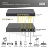 Zasilacz/Injector 8-portowy Gigabit Ethernet PoE++ 802.3bt, 250 W-17121656