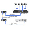 Dwukierunkowy Media Konwerter SWITCH Ethernet 1x RJ45 1x SFP | 1000Mb/s | 5V-17122077