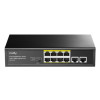 Switch Cudy (GS1010P)