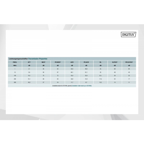 Kabel instalacyjny kat.6A, U/FTP, Eca, AWG 23/1, LSOH, 305m, karton, Niebieski-17120726