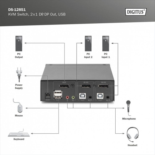 Przełącznik KVM, 2 portowy, 4K 60Hz, 2xDisplayPort IN, 1xDisplayPort OUT, 2xUSB, 2xAudio IN&OUT-17121650