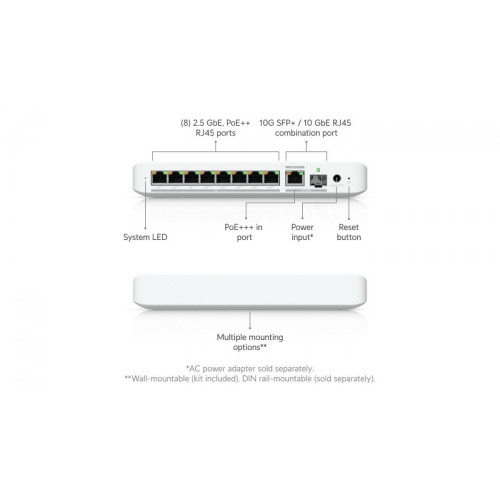 Przełącznik UniFi Switch 8 PoE USW-Flex-2.5G-8-PoE-17123501