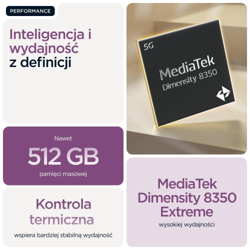Motorola Edge 60 Pro 5G 12/512GB Sparkling Grape-17170314