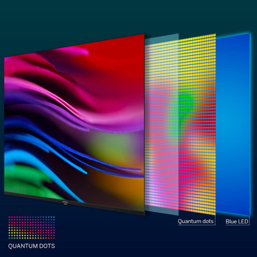 Telewizor LCD 50