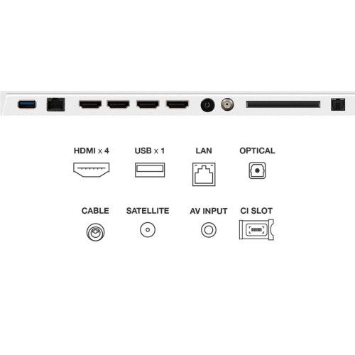 Telewizor TCL NXTFrame 55A300W QLED 55'' 4K Ultra HD 144Hz Google TV Dolby Vision IQ Biały-17174156