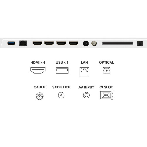 Telewizor TCL NXTFrame 75A300W QLED 75'' 4K Ultra HD 144Hz Google TV Dolby Vision IQ Biały-17174197