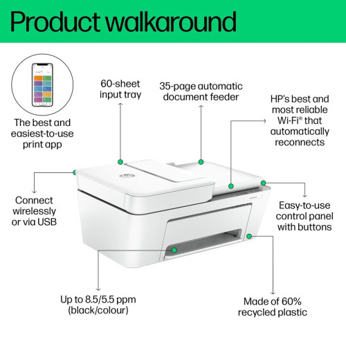 HP Urządzenie wielofunkcyjne DeskJet 4220e-17207820