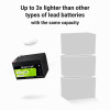 GREEN CELL AKUMULATOR LIFEPO4 CUBE 12AH 12V/12.8V 153.6WH LFPGC12V12AH-17444209