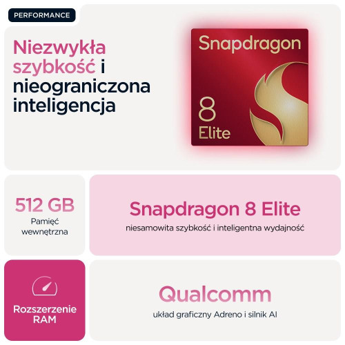 Motorola Razr 60 Ultra 5G 16/512GB Cabaret Pink-17577518