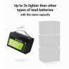 GREEN CELL AKUMULATOR LIFEPO4 CUBE 125AH 12V/12.8V 1600WH LFPGC12V125AH-17718298
