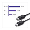 Kabel DisplayPort v1.4 Męski - DisplayPort v1.4 Męski 1.5m-17719853
