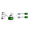 Odbiornik Extendera HDMI-17722879