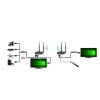 Odbiornik Extendera HDMI-17722880