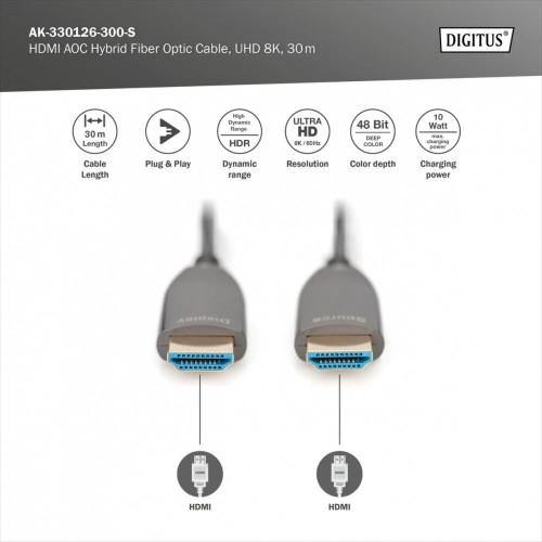 Kabel połączeniowy hybrydowy AOC HDMI 2.1 Ultra High Speed 8K/60Hz UHD HDMI A/HDMI A M/M 30m Czarny-17720329