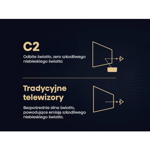 Projektor Laser 4K C2-17725196