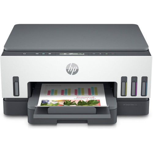 Urządzenie wielofunkcyjne Hp Smart Tank 720-17877906