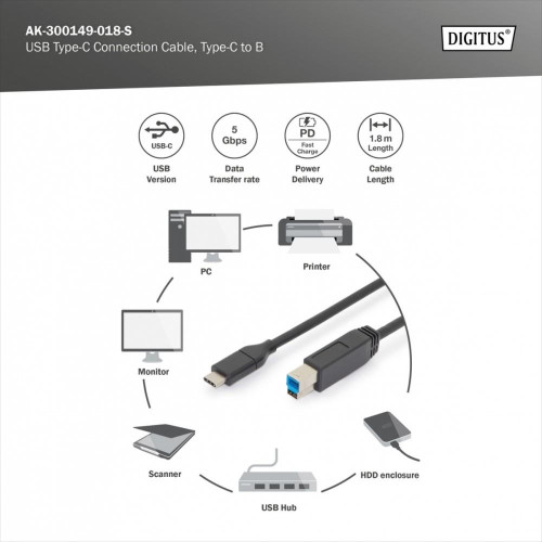 Kabel połączeniowy USB 3.0 SuperSpeed 5Gbps Typ USB C/B M/M Power Delivery czarny 1.8m-18364877
