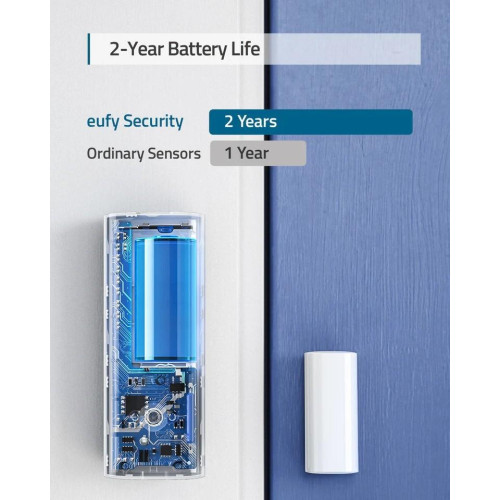 Czujnik do drzwi i okien Security Entry Sensor-18366889