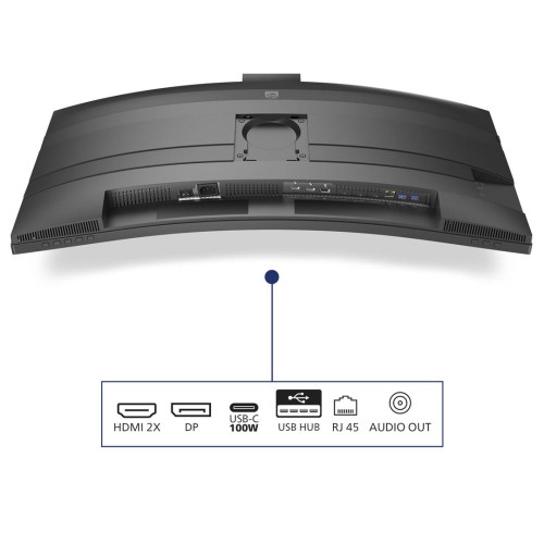 Monitor Philips 86,4cm (34,0
