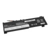 Bateria Mitsu do Lenovo IdeaPad Gaming 3 15ACH6, 15IHU6-18419121