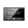 Zdalne sterowanie stacji mocy EcoFlow 50049001-18510709