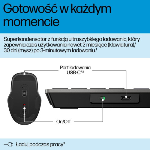 Mysz HP 725 Multi-Device Rechargeable-18653276