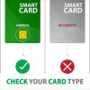 Axagon CRE-SM3SD USB Smart card & SD/microSD/SIM Flat czytnik do kart chipowych Wewnętrzna USB 2.0 Czarny-18836560