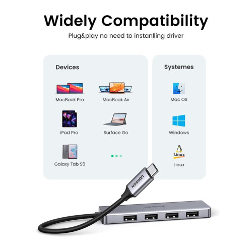 Ugreen 70336 huby i koncentratory USB 3.2 Gen 1 (3.1 Gen 1) Type-C 5000 Mbit/s-19034350