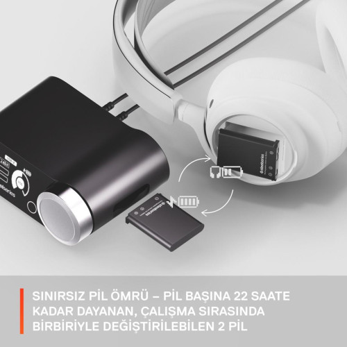 Steelseries 61525 słuchawki/zestaw słuchawkowy Przewodowa Opaska na głowę Gaming USB Type-C Biały-20322406