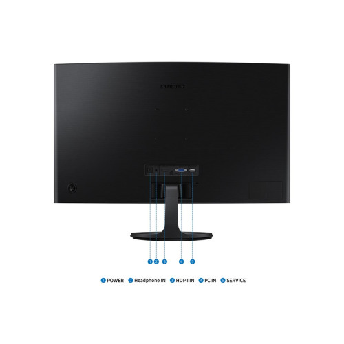 Samsung S36GD monitor komputerowy 68,6 cm (27