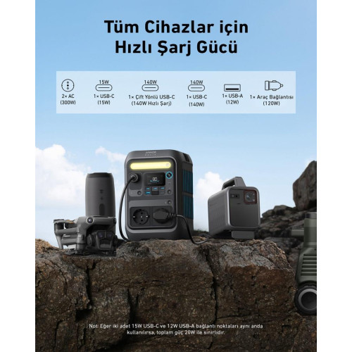 Przenośna stacja zasilania Anker Solix C300X 288Wh 300W-20910974